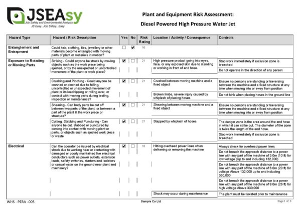 Diesel Powered High Pressure Water Jet Plant and Equipment Risk Assessment