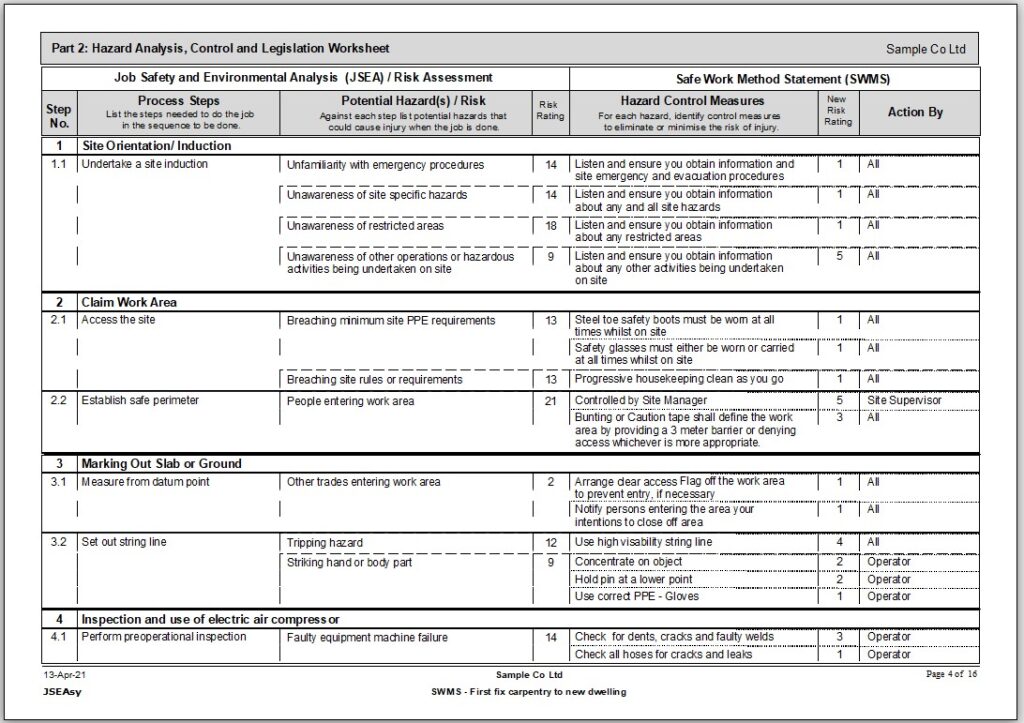 The process steps, potential hazards and hazard control measures to be implemented are documented in your SWMS here