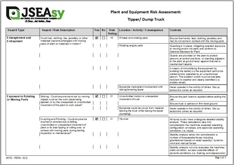 Tipper/ Dump Truck Plant and Equipment Risk Assessment (PERA)