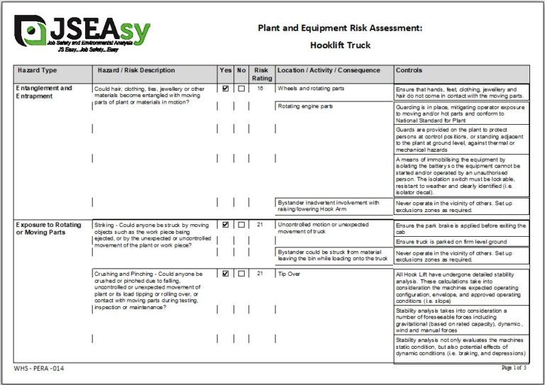 Hook-Lift Truck Plant and Equipment Risk Assessment (PERA)