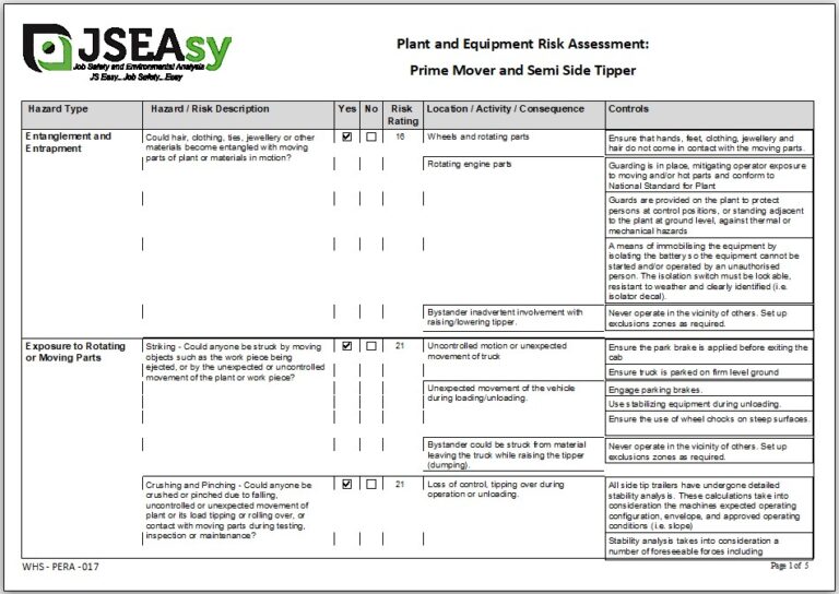 Prime Mover and Semi Side Tipper Plant and Equipment Risk Assessment (PERA)
