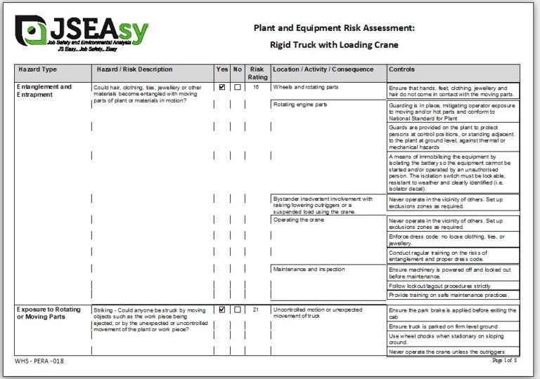 Rigid Truck with Loading Crane Plant and Equipment Risk Assessment (PERA)Plant and Equipment Risk Assessment (PERA)
