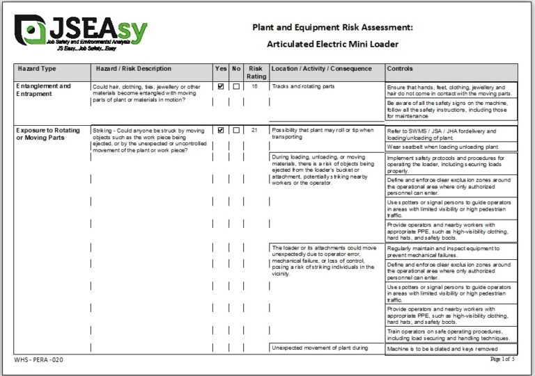 Articulated Electric Mini Loader Plant and Equipment Risk Assessment (PERA)