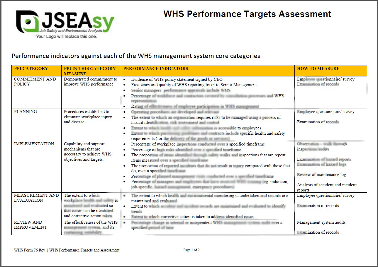 WHS Form 76 WHS Performance Targets and Assessment WHS Form 76 WHS Performance Targets and Assessment