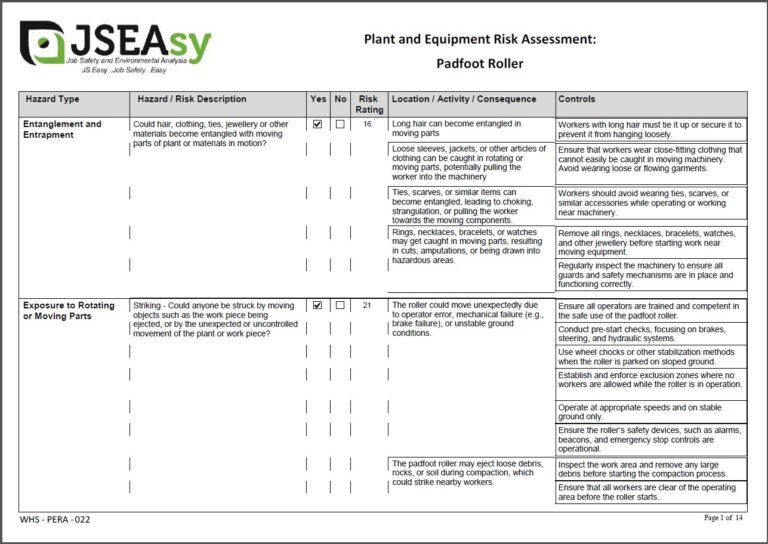 Padfoot Roller Plant and Equipment Risk Assessment (PERA)