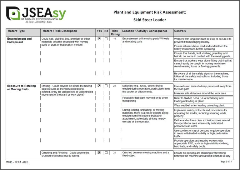 Skid Steer Loader Plant and Equipment Risk Assessment created using the JSEAsy EHS software.