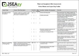 Prime Mover and Super Dog Trailer Plant and equipment risk assessment ...