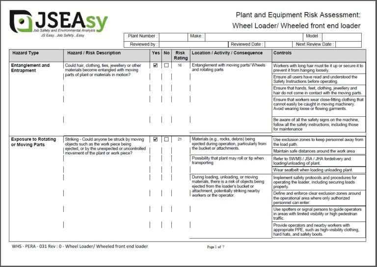 Wheel Loader Risk Assessment Plant & Equipment Risk Assessment (PERA) – Wheeled Front End Loader