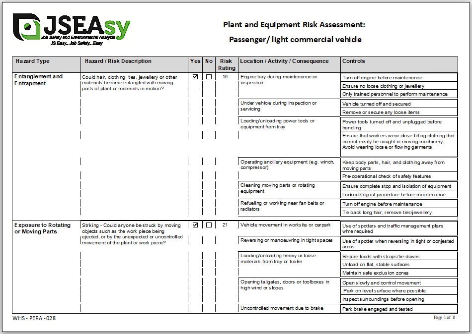 Passenger/ light commercial vehicle Plant and Equipment Risk Assessment Passenger/ light commercial vehicle Plant and Equipment Risk Assessment