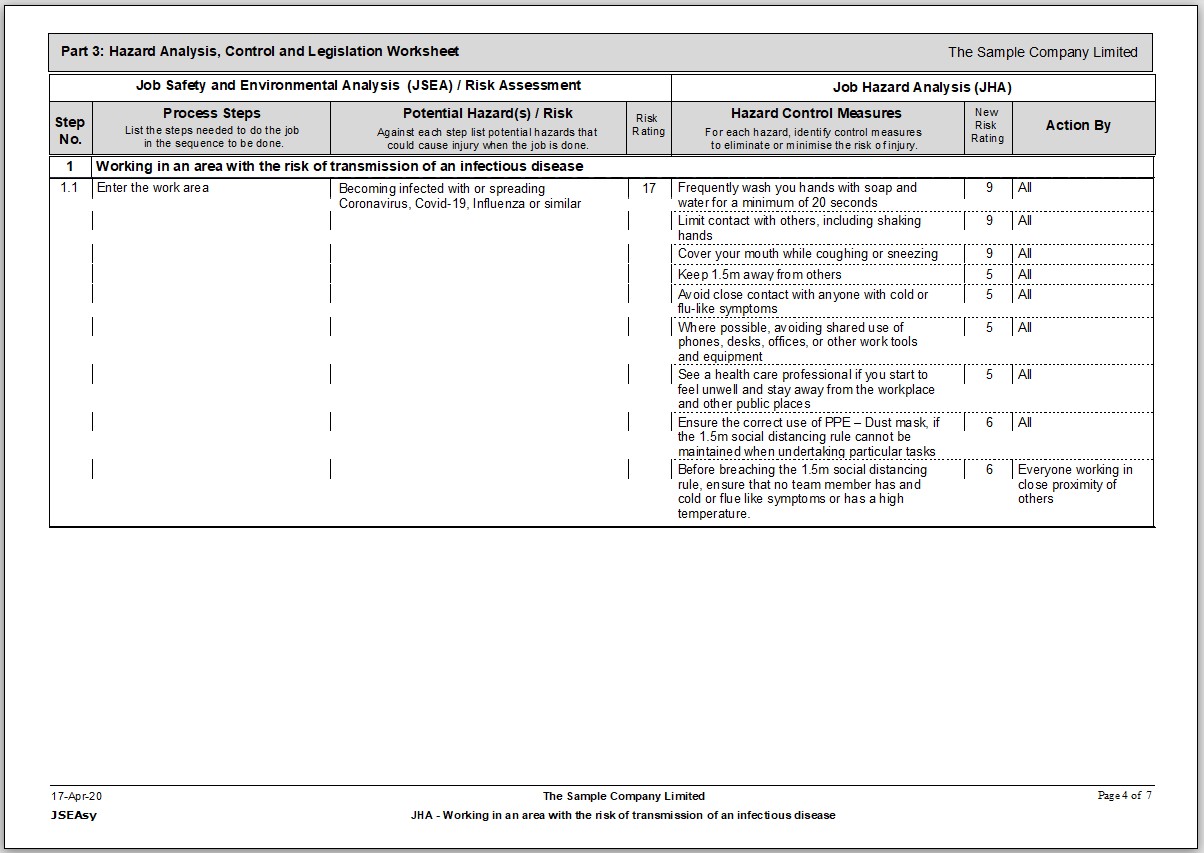 Free JHA template for working in an area with the risk of Covid 19, Influenza or similar.