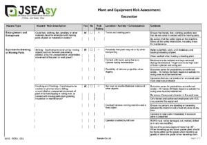 Plant and Equipment Risk Assessment