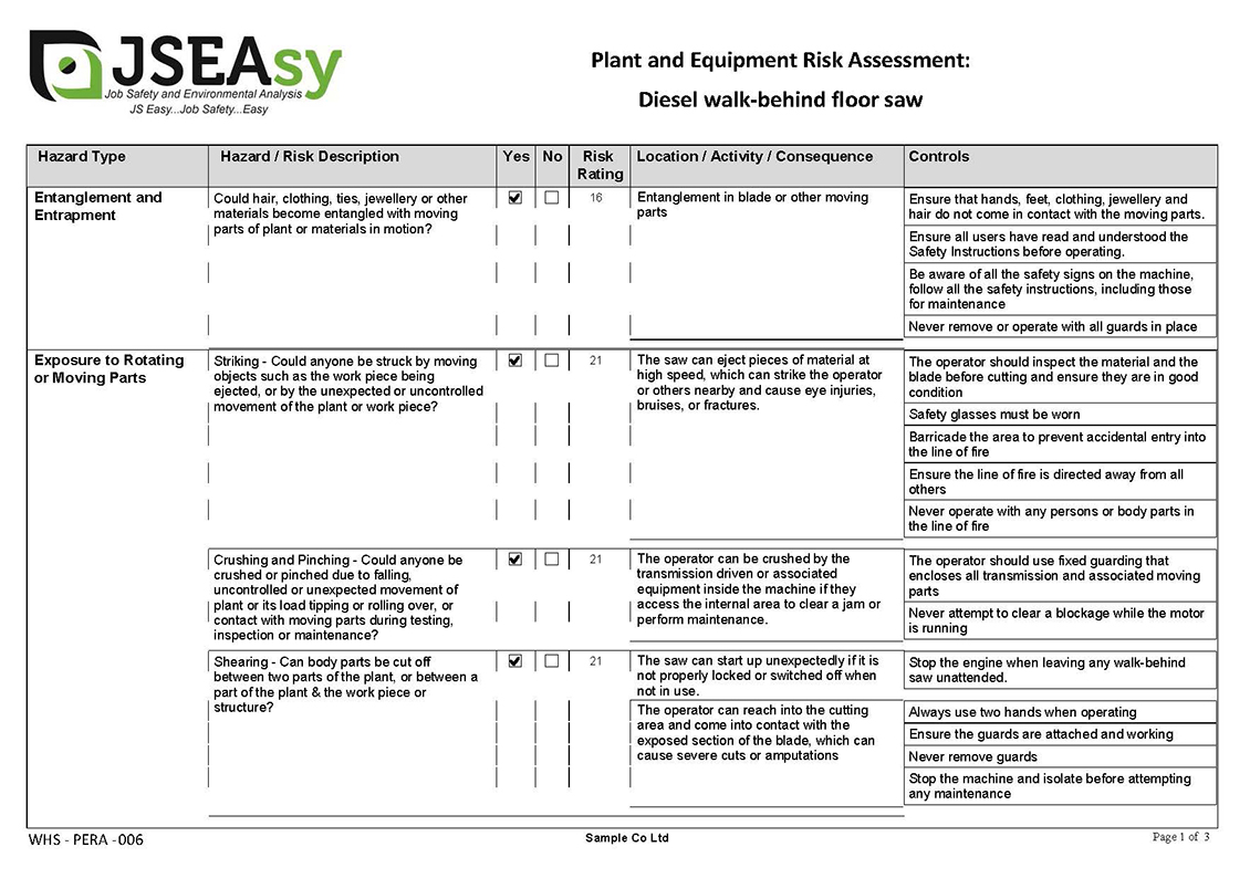 Floor saw/ Road saw Plant and Equipment Risk Assessment