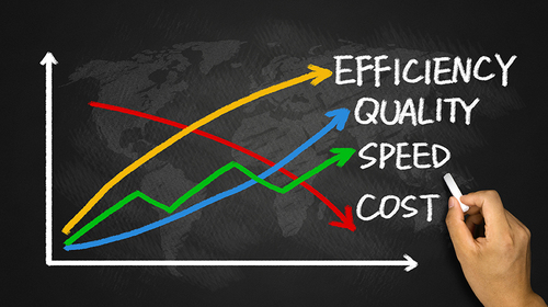 Increase efficiency and reduce costs with the JSEAsy EHS Software